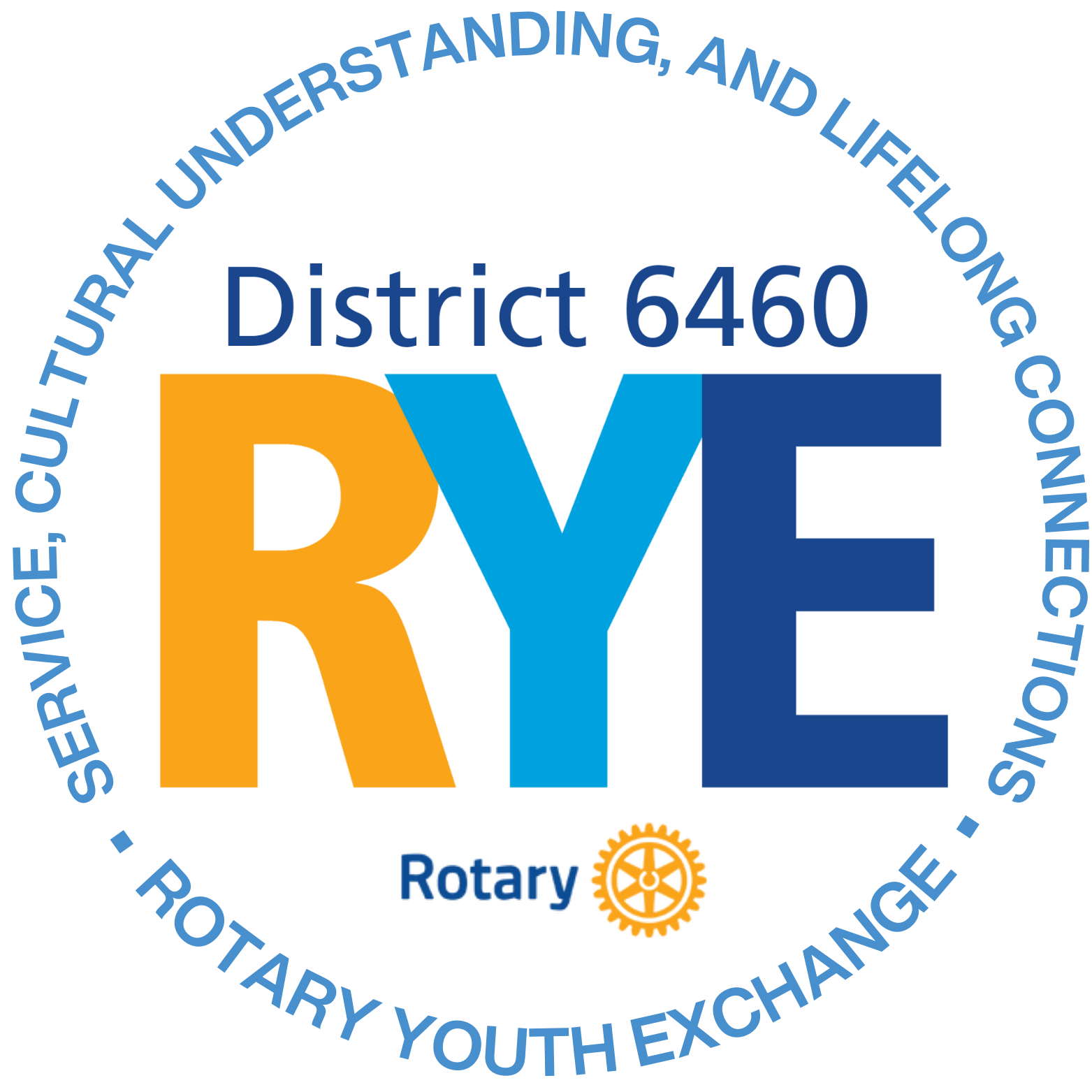 Rotary Youth Exchange